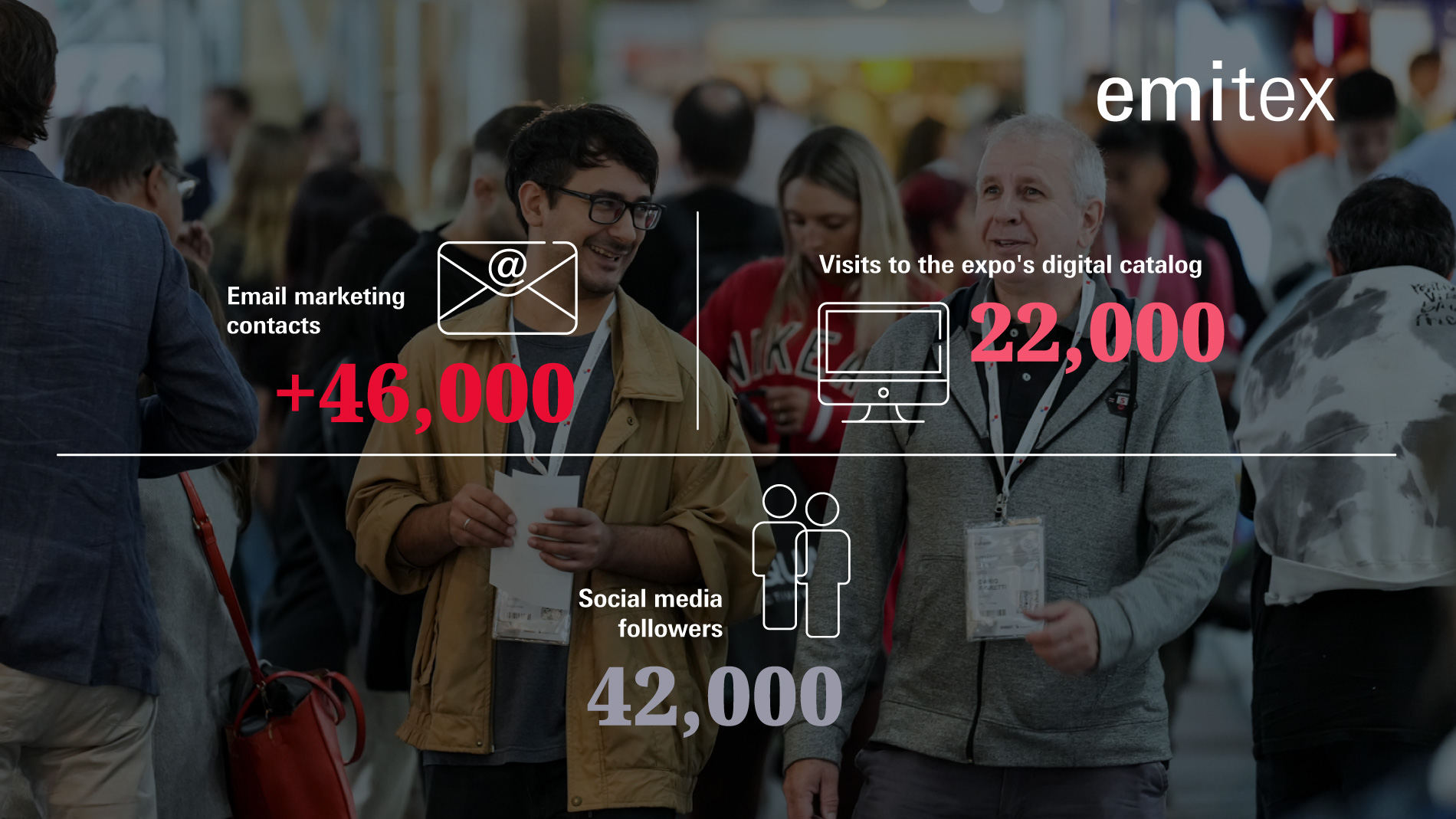 Emitex: Social Networks