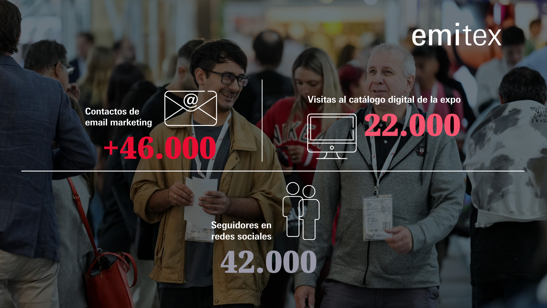 Emitex: Redes Sociales